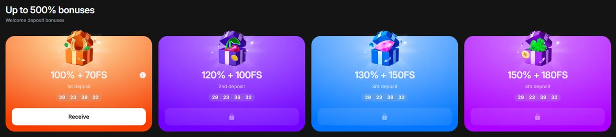 1win Bonuses